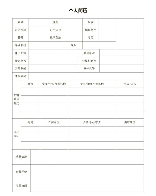 应届毕业生简历经验价值梳理表