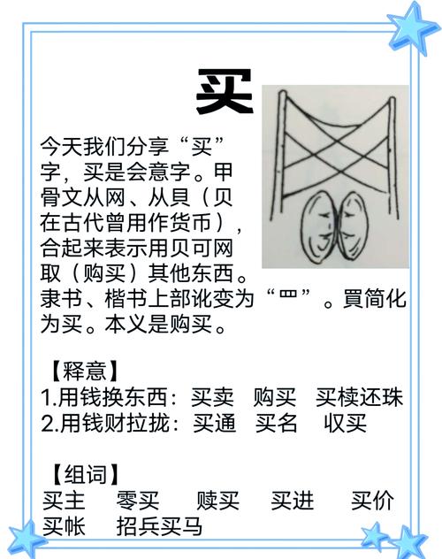说了这么多,那到底怎么买?