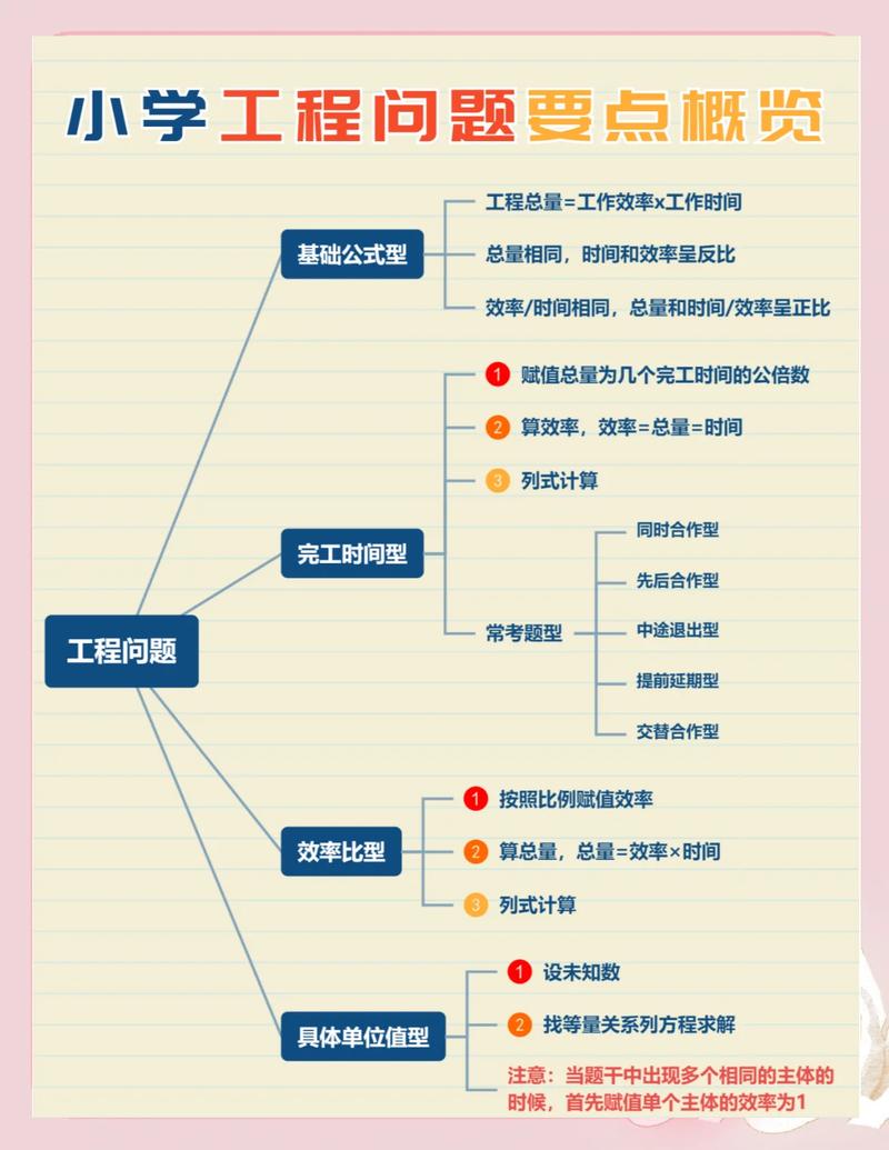 别被R方欺骗:现场工程师的应对策略