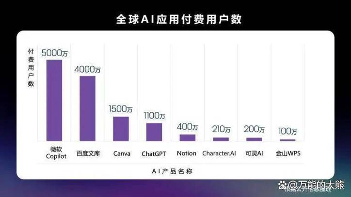 DeepSeek与百度企业搜索结果对比截图
