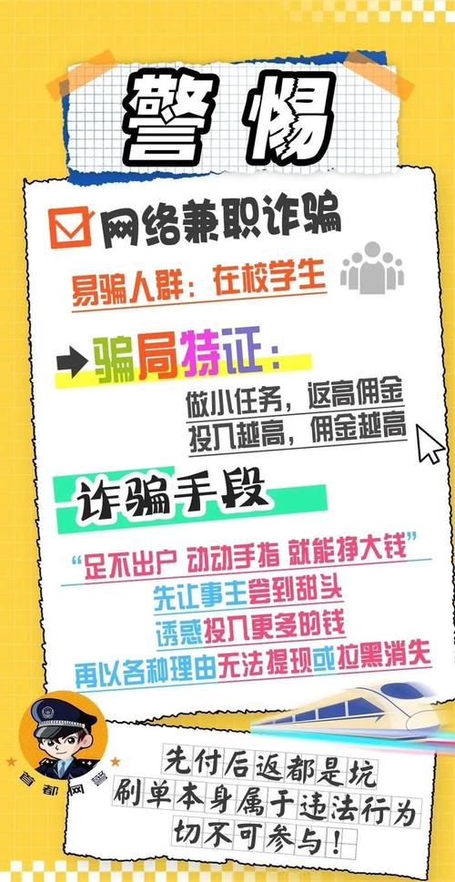 兼职骗局常见套路信息图