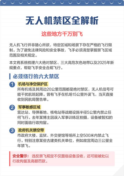 普通玩家飞无人机,该怎么避开禁飞坑?