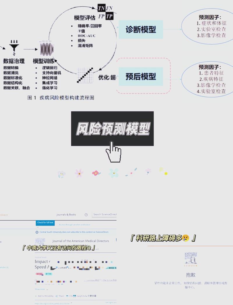 价值共创模式：为什么你还在一厢情愿地“给”价值？