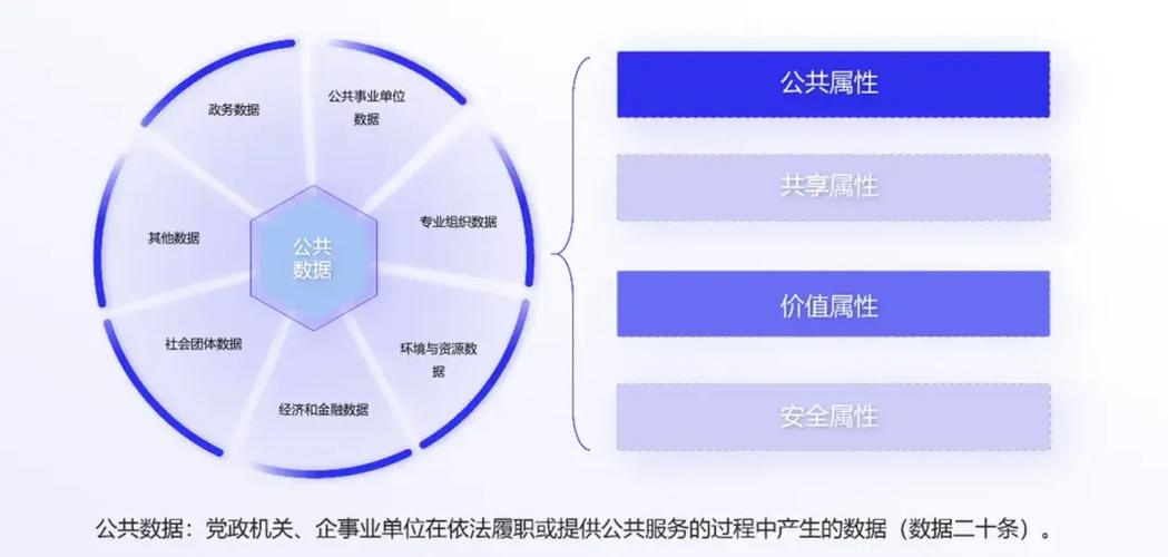 开放共享才是实验平台建设的破局路