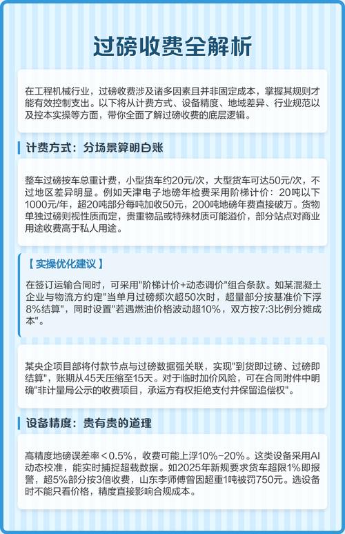 四、买地磅的一些省钱门道