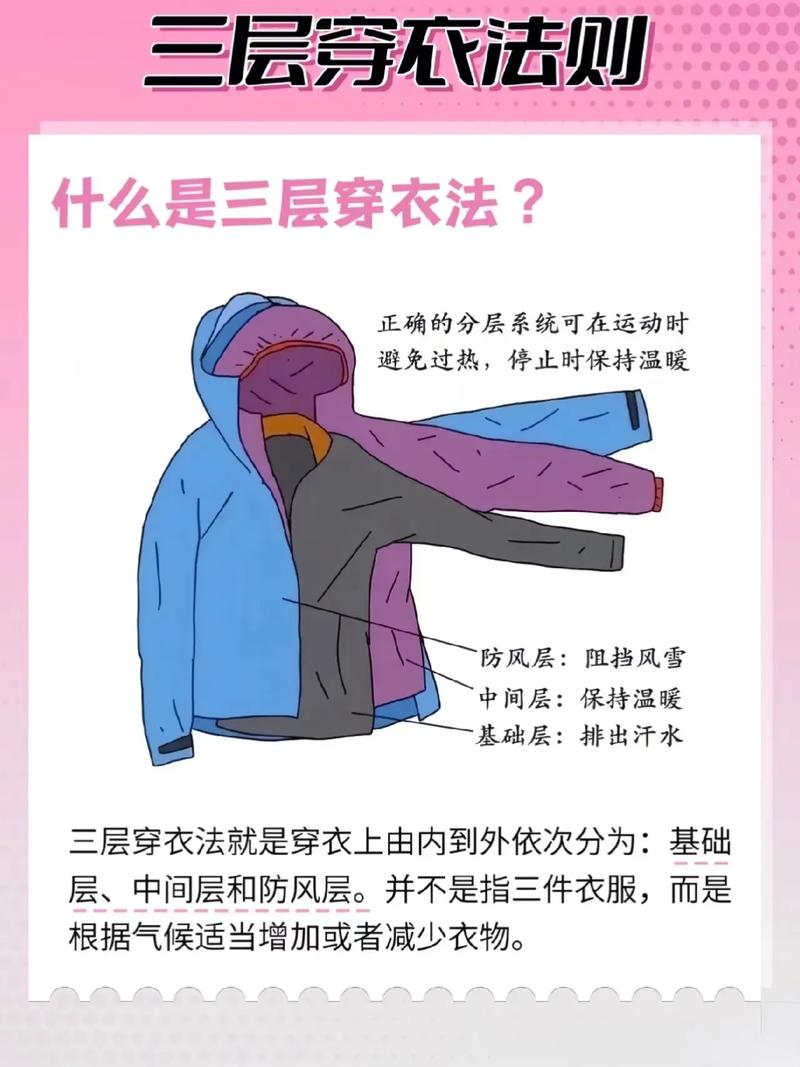 3. 衣服——分层穿衣法,别冻着也别热着