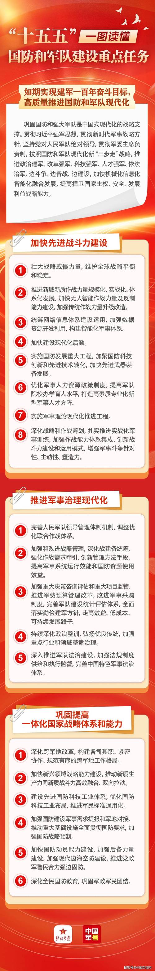 行动建议：抢建多解释器战略防线