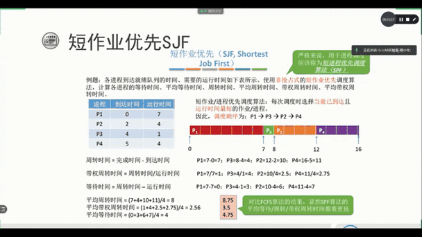 核心设计：动态权重调度算法的落地选型