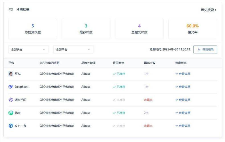 手机端本地GEO搜索结果页面截图