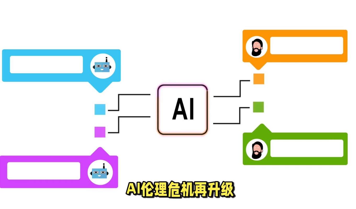 技术向善理念：从一场深夜争吵说开去