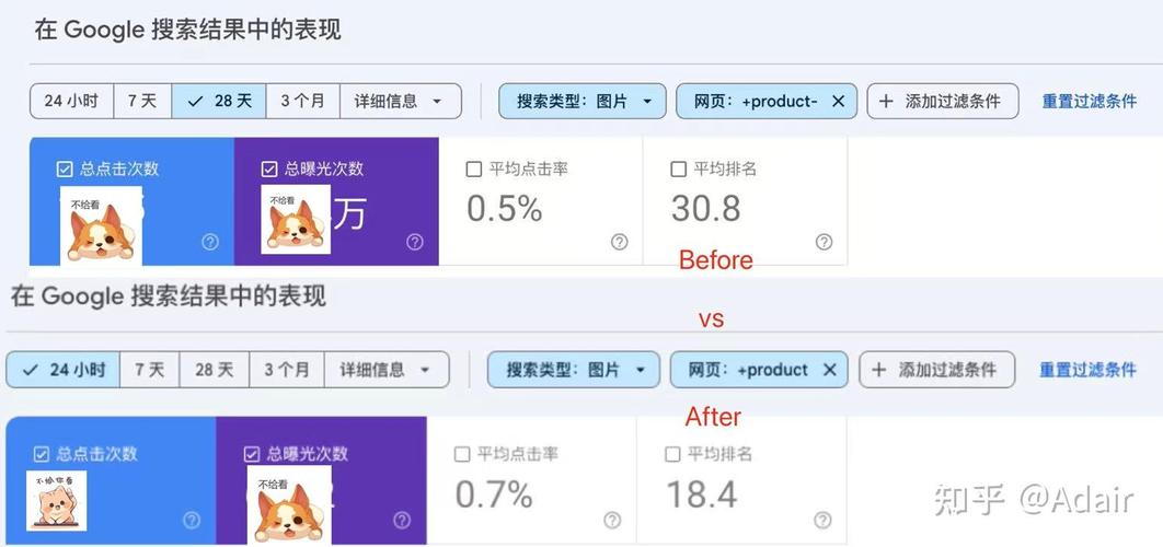 SEO合格与不合格ALT属性对比示例图
