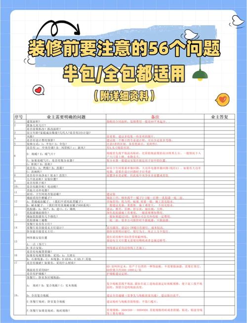 不同采购规模的避坑清单,直接抄作业
