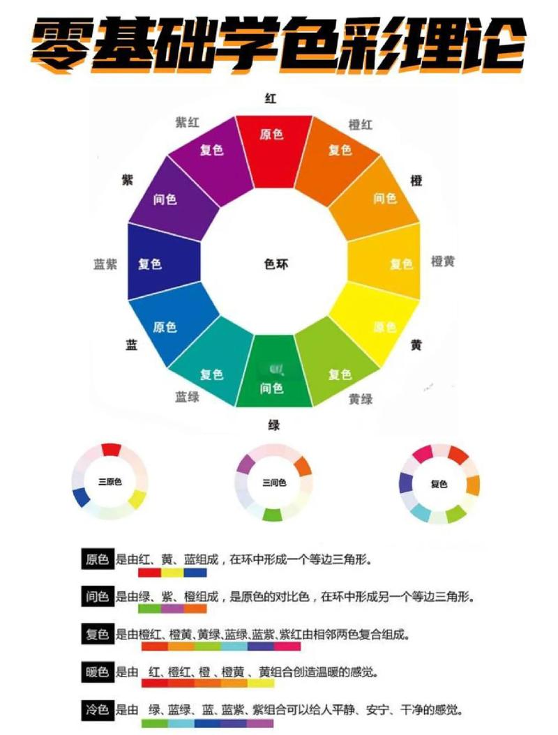 色彩互补色搭配示意画板