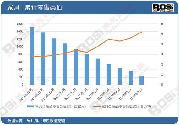 2022-2024年涉家具造型案件裁判结果统计图