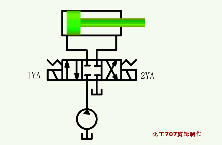 液压切胶机工作动态演示图