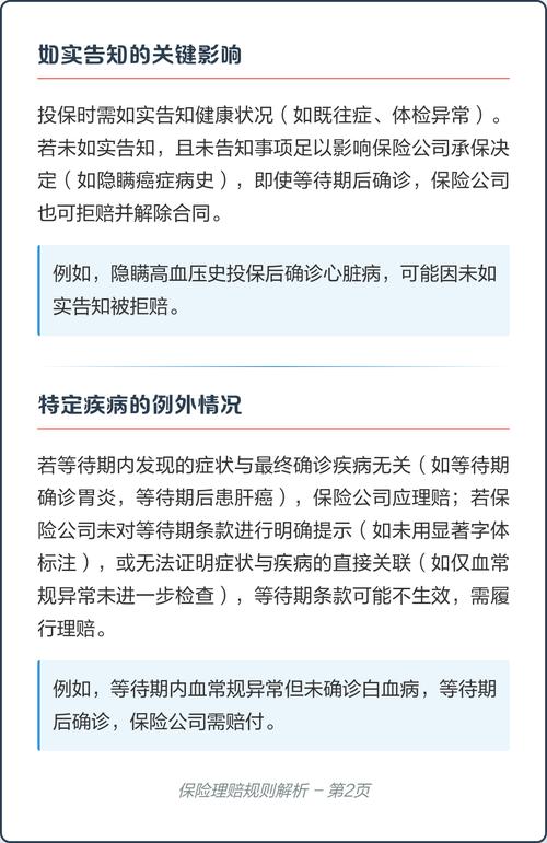 等待期内出险理赔规则对比表