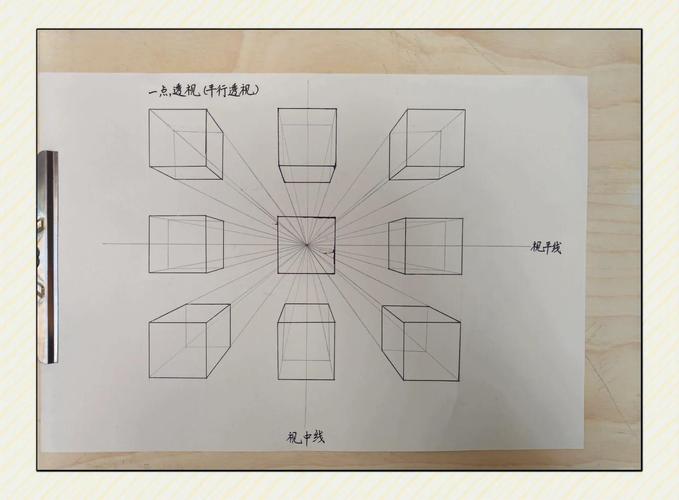 素描几何体基础透视示范图