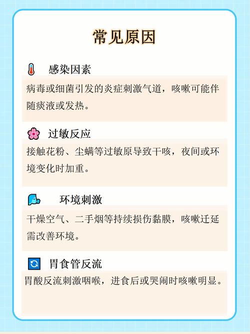 慢性咳嗽危险就医信号提示图