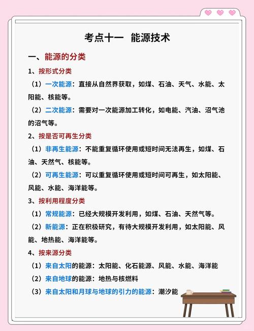 那些说得天花乱坠的‘节能技术’，真有用吗?