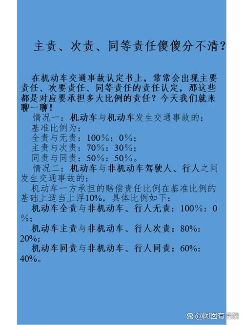 网络平台责任认定常见误区说明图