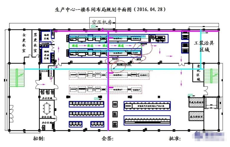 电子组装车间单元化生产工位布置图
