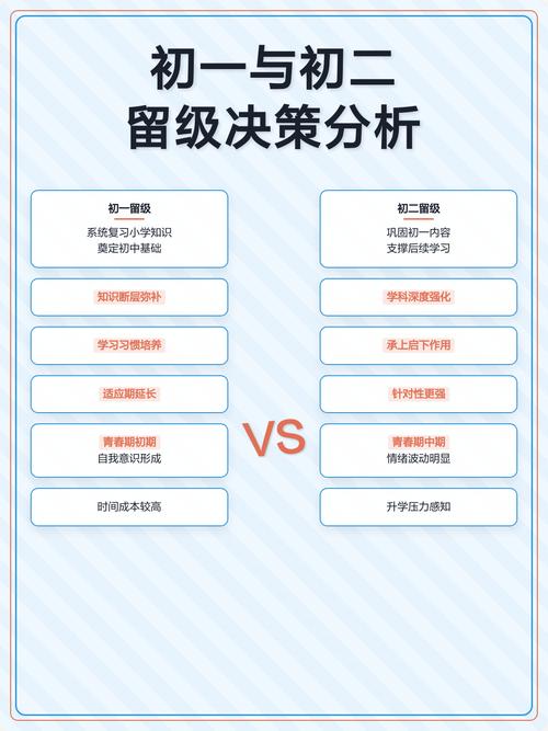 决策利弊分析手写评分表示意图