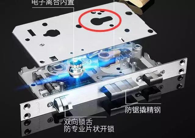 门锁怎么选？装修工程师的10条掏心窝建议