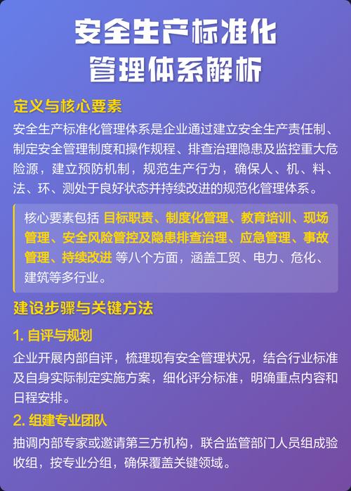 标准化办案管理体系