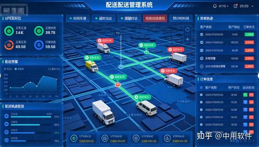 城配物流配送路径优化系统操作界面