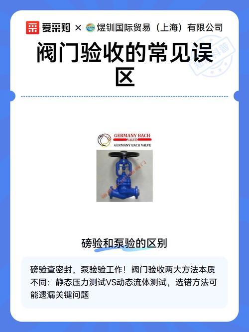 验收与常见误区