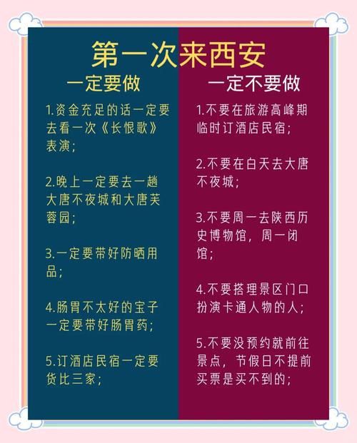 第一次去,这些实用提醒一定要收好
