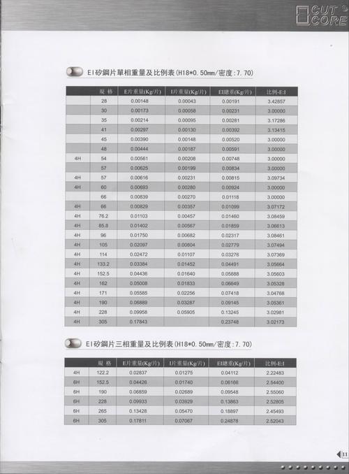 油烟净化器电场铝片与铁皮片重量对比实拍