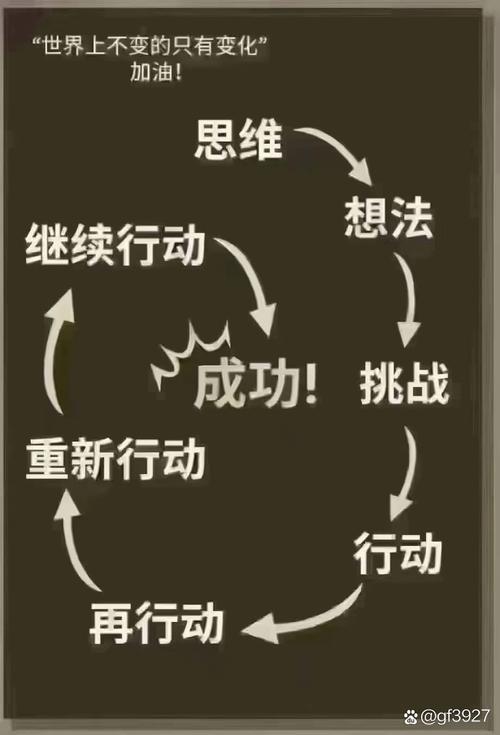 要教的从来不是流程，是应变的思路