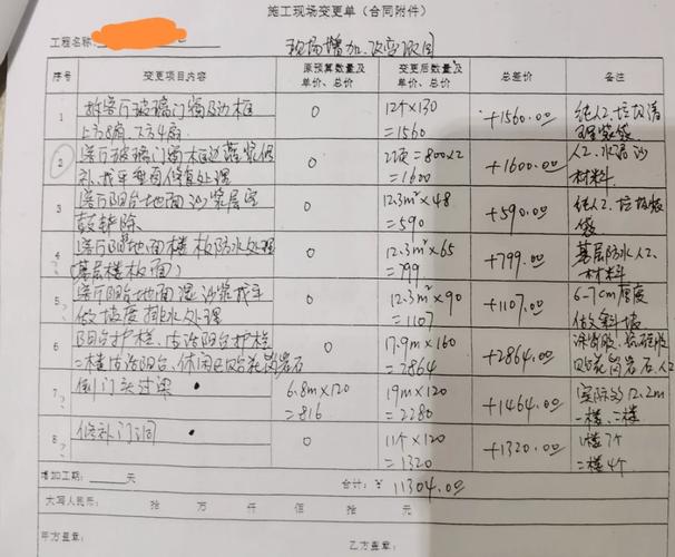装修增项纠纷证据整理实拍