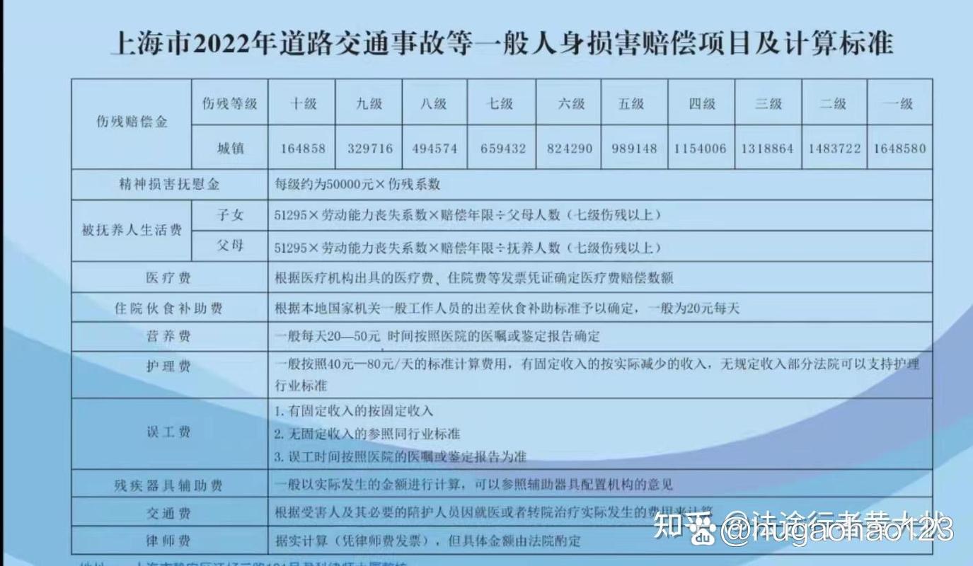 2022-2024字体著作权纠纷判赔数据统计图