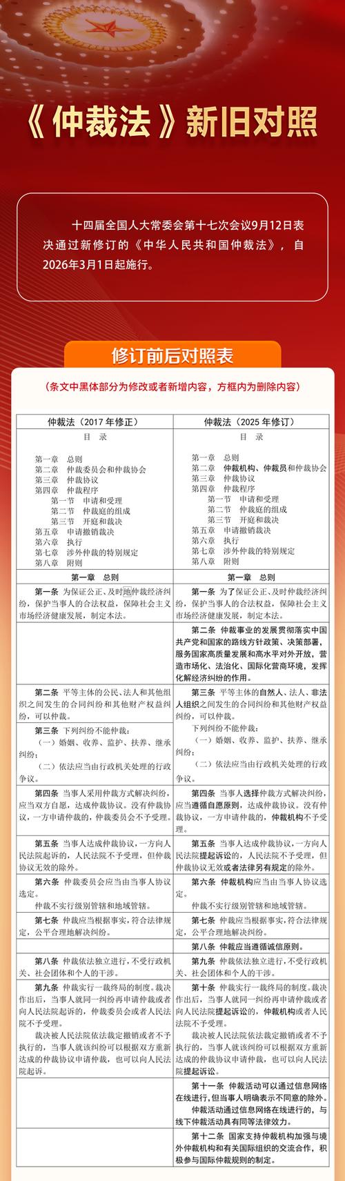 法律适用的灰色地带:法官的自由裁量权有多大?