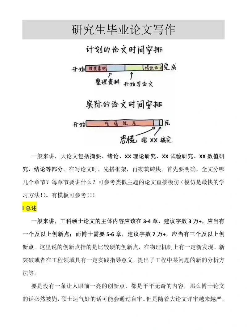 留学研究计划写作常见问题示例