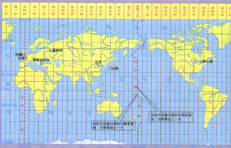 国际日期变更线穿越地形图