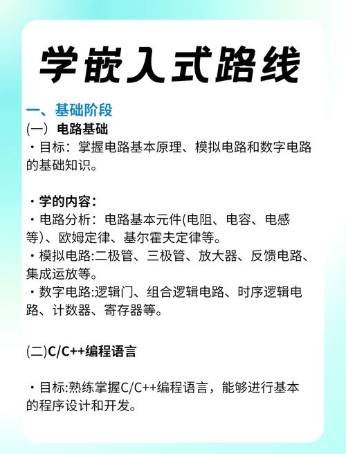 问:现在嵌入式系统学习,应该从哪方面入手?