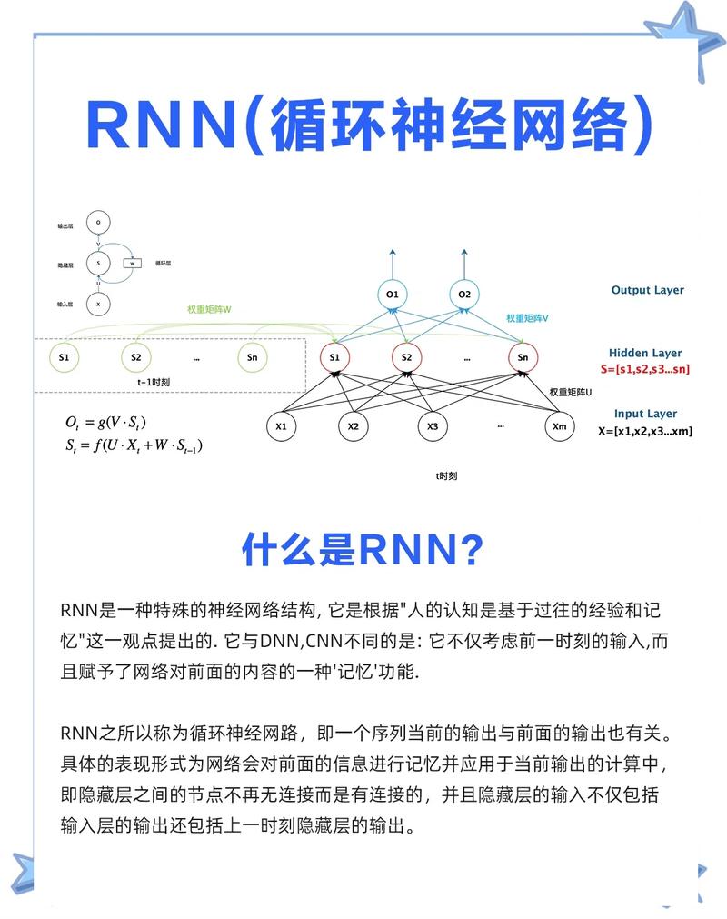 共享参数是RNN的灵魂，也是原罪
