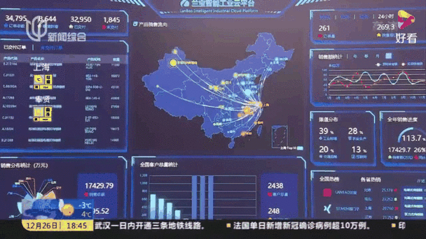 数字化不等于智能,SPC的最后一公里是“人”