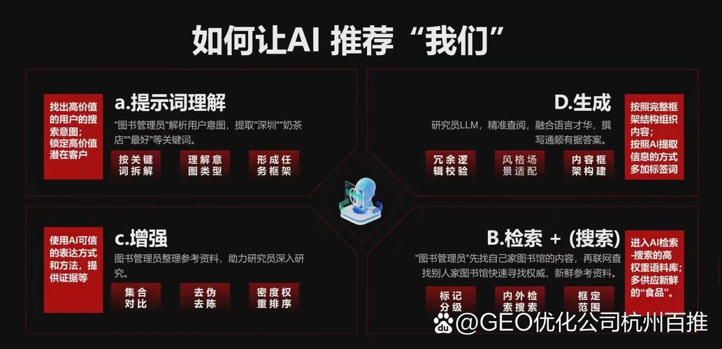 GEO优化常见认知误区对比表