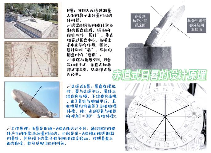 节气：我们弄丢的时间密码-因为所以