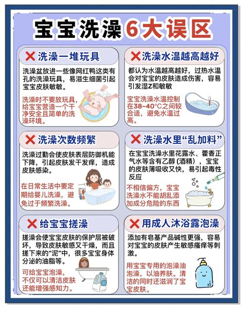 新生儿洗澡的三个常见踩坑误区