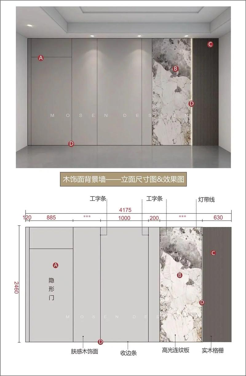 木饰面背景墙不同款式预算对比图