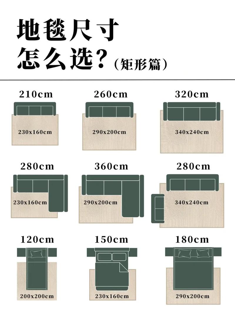 客厅地毯选择尺寸与沙发组合 对比图