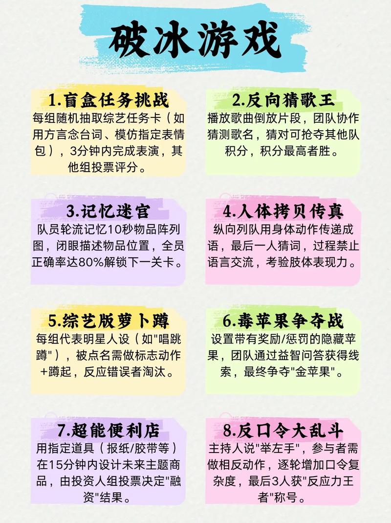 社群破冰玩法示例 趣味自我介绍模板