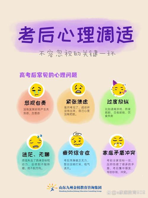 再聊聊考生的心理健康，这比分数更重要