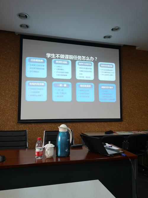 中学教室翻转课堂预习问题墙