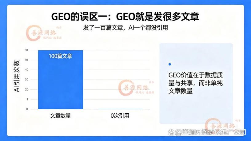 企业做GEO内容布局,避不开的几个误区